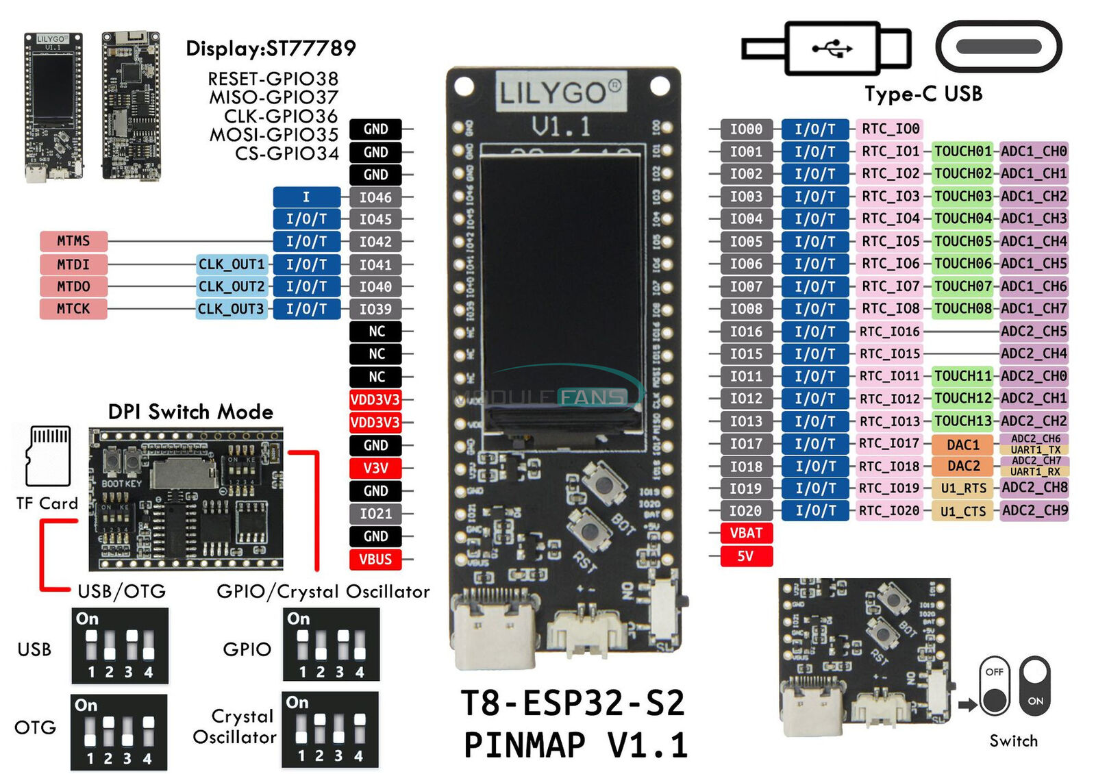 1.14 Inch LCD Display WIFI Wireless Module TF Card Development Board ESP32