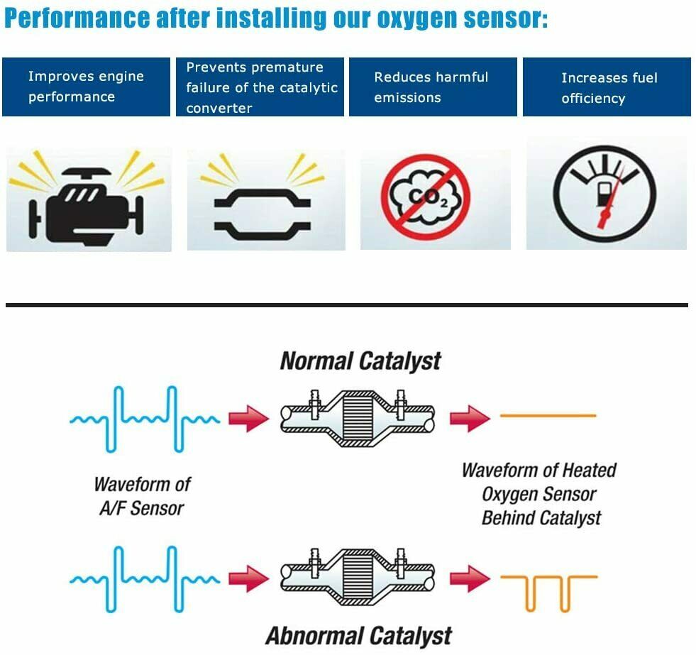 39210-2E200 Upstream Lambda Oxygen Sensor For Hyundai Elantra Kia Soul Optima