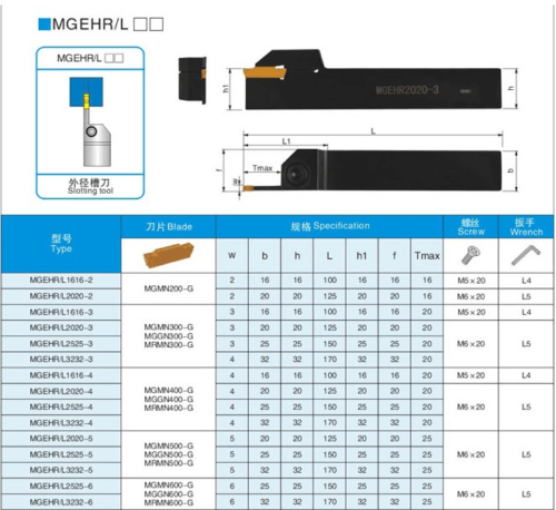 MGEHR1010-1.5 10 x100mm Grooving Tool Holder for MGMN150 1.5mm wide CNC inserts