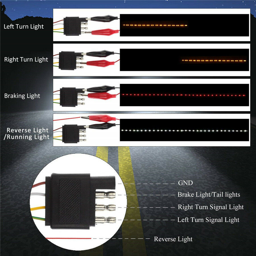48" Pickup 120 LED Light Strip DRL Reverse Brake Stop Turn Signal Lamp 3 Colors