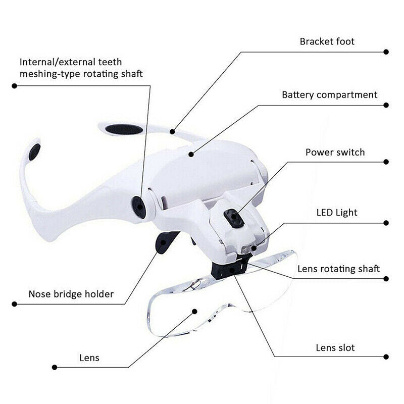 Magnifying Glass Lens LED Light Lamp Visor Head Loupe Jeweler Headband Magnif DD