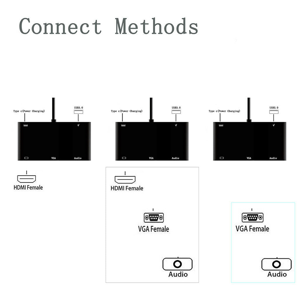 5 in 1 USB C HUB Type-C to 4K HDMI VGA 3.5mm Audio USB-C PD Adapter
