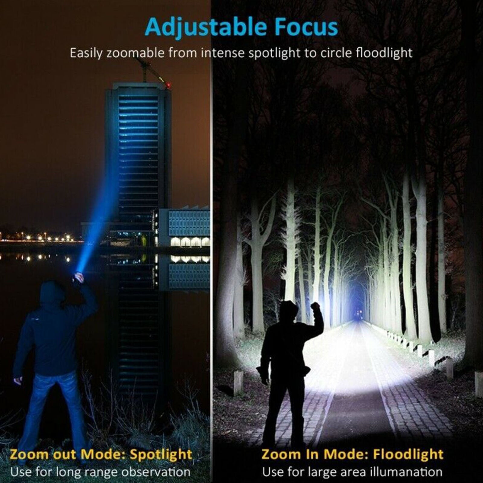 Super Bright 50000LM T6 LED Flashlight Rechargeable Zoom Torch 18650 3 Modes
