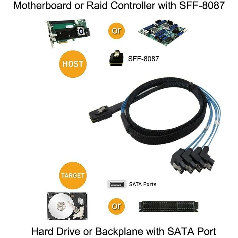 MiniSAS to SATA Adapter Converter,SFF 8087 Controller 12Gb to 4XSATA Forward BA1