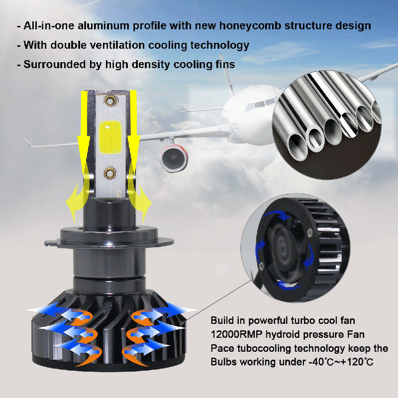 LED Headlight Car Auto Vehicle Bulb Fog Lamp MINI H7 100W 20000LM FOR H4/HB2/H7
