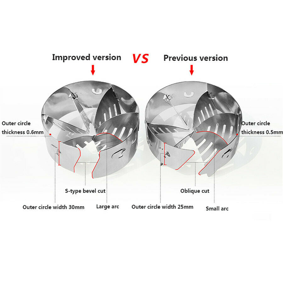 1PC Car High-performance Supercharger Saves Fuel Consumption and Enhances Power