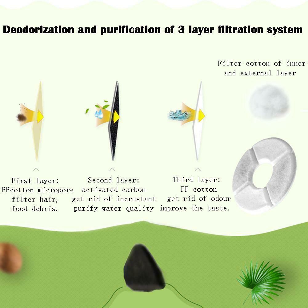 4pcs Pet Fountain Automatic Water Dispenser Activated Carbon Filters Pads @