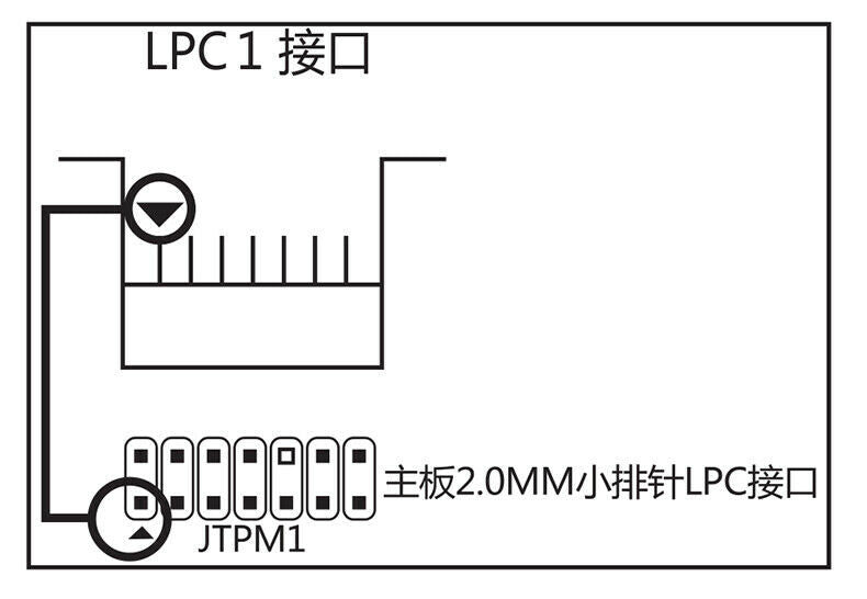 PCI PCIe 2LPC motherboard Diagnostic Card Computer fault test card Desktop 4 in1