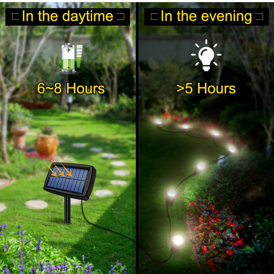10 in 1 Solar Light  IP65 Waterproof Solar Lawn Light Solar Power Light Outdoors