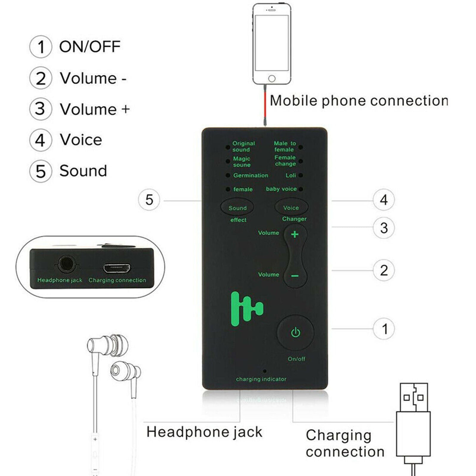 Mini Wireless 7 Multi Voice Changer Microphone Disguiser Male/Female/Girl/Robot