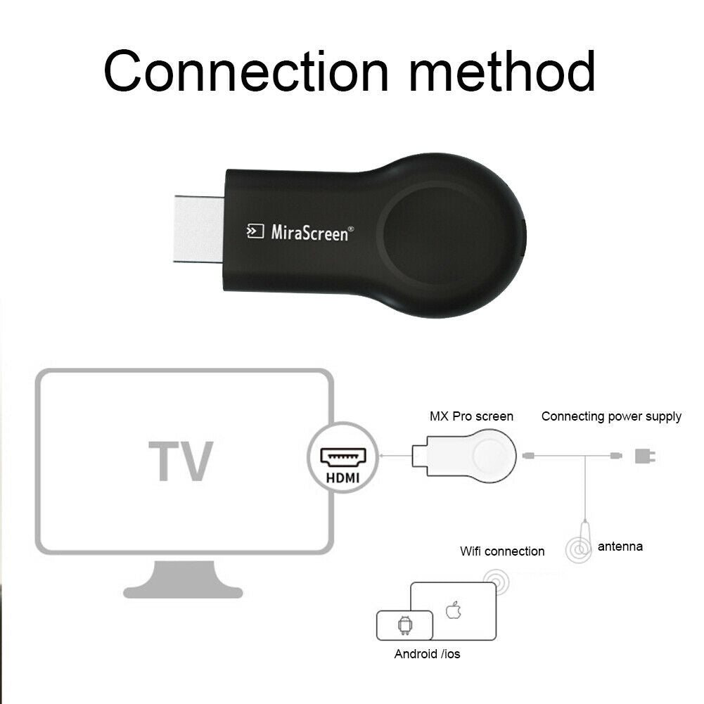 HDMI-compatible 1080P WIFI Dongle Phone to TV Video Audio Adapter for iPhon @