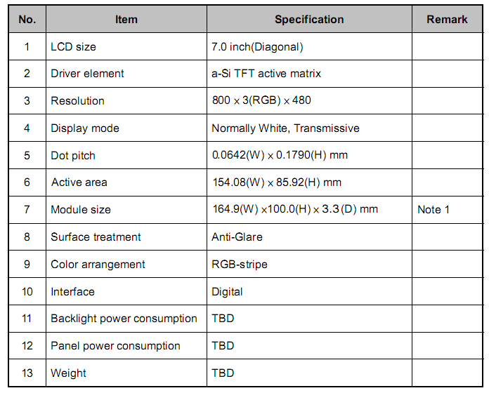 7" Inch TFT LCD Monitor AT070TN90 +  Driver Board HDMI VGA 2AV For Raspberry Pi