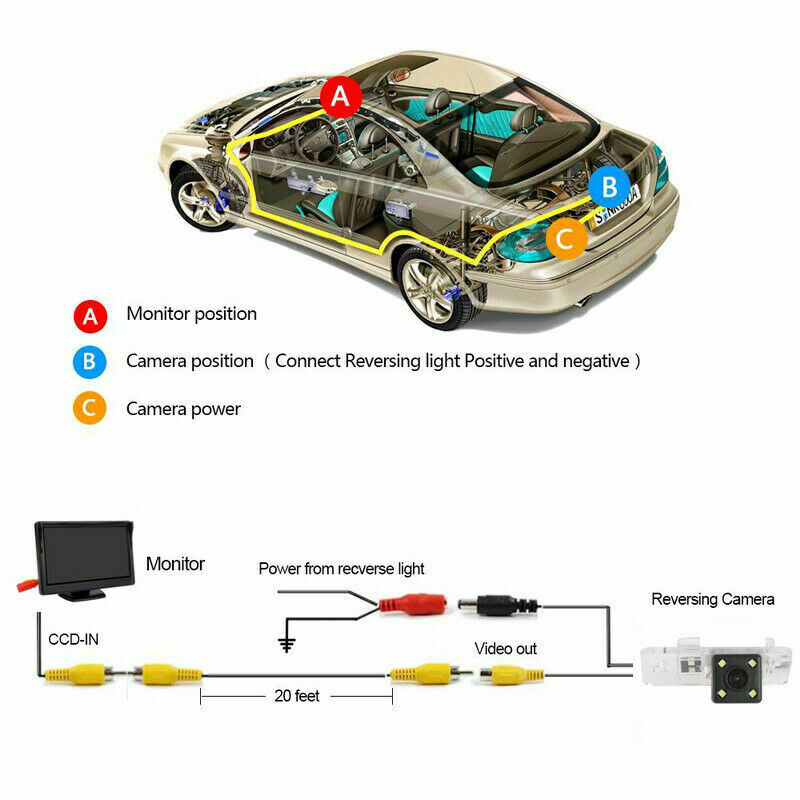 Car Reverse Backup Camera-4LED for A8 A6 A4 A3 Q7 S5 S6 S8 RS4 RS6 A4L/Q5/A5/TT
