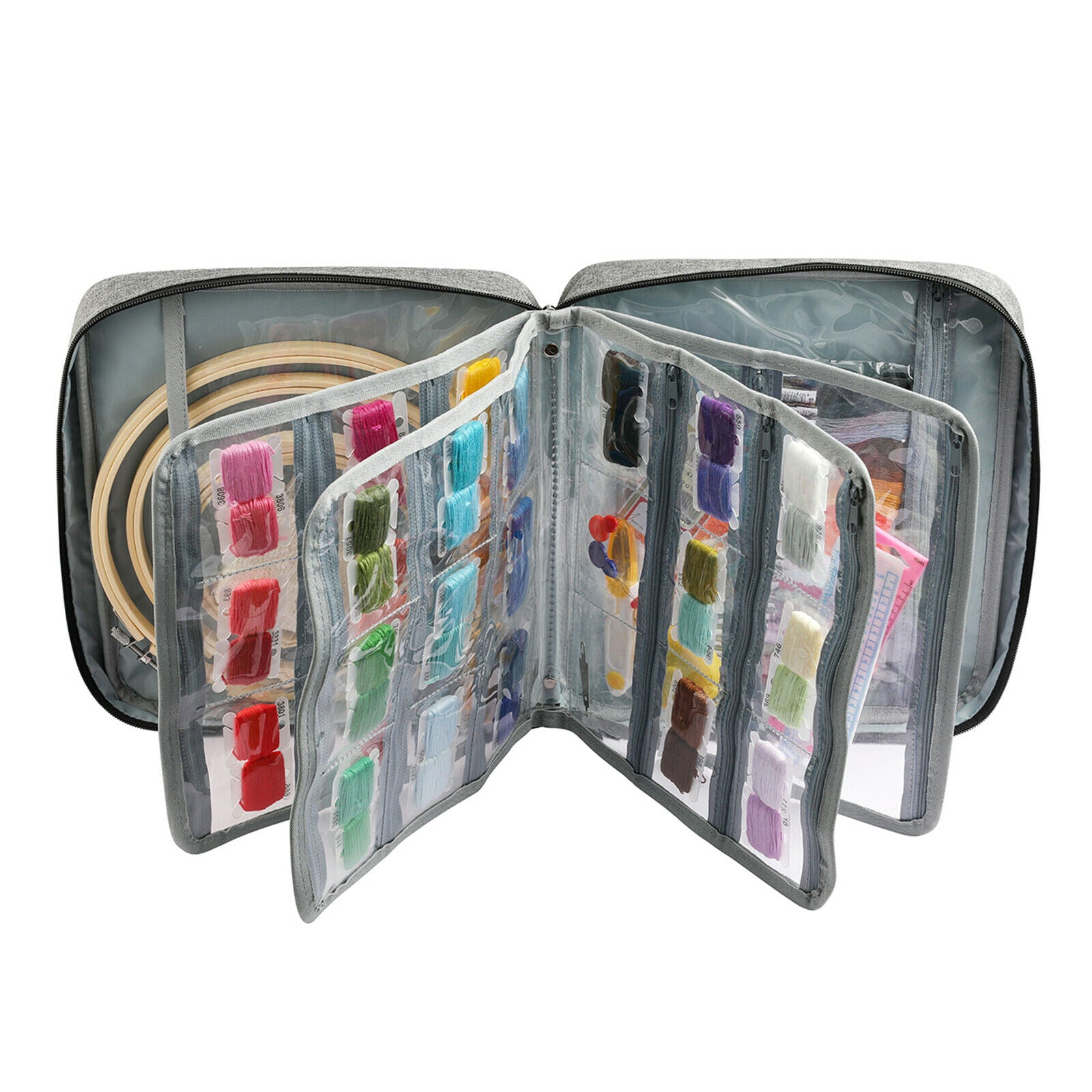 Sewing Accessories Organizer Storage Bag for Sewing Tools and Craft Supplies