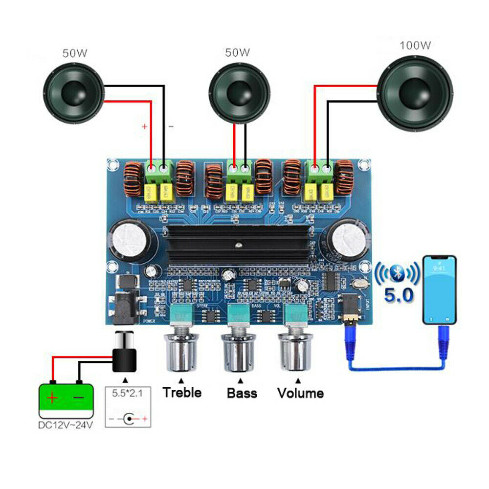 High Power Digital Amplifier Board TPA3116D2 5.0 Bluetooth Amplifier 2.1 Channel