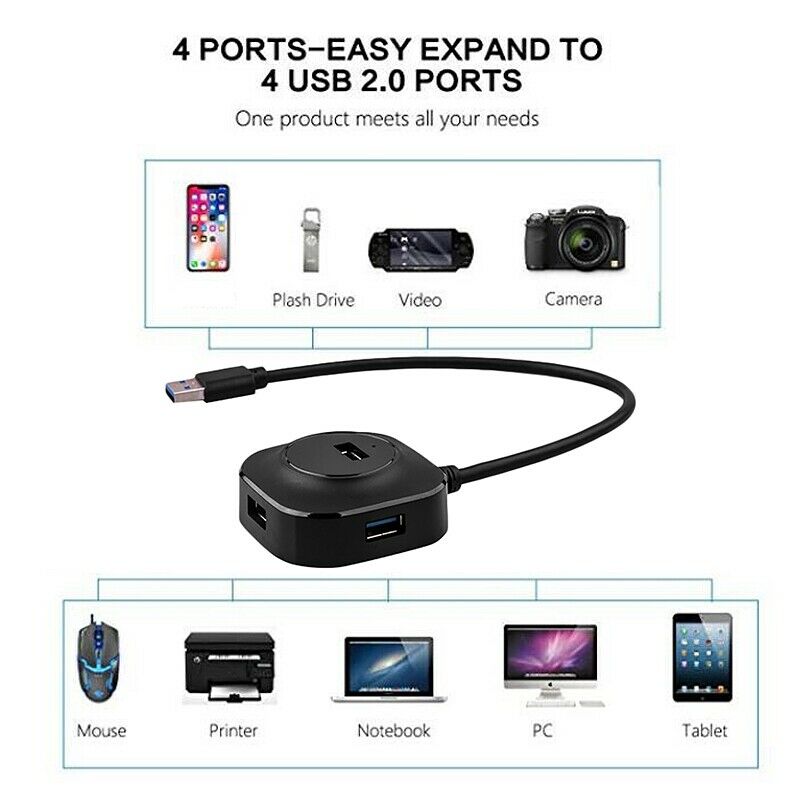 2X(USB Hub, One to Four USB Expansion Hub, Circular HUB 3.0 Adapter I3J3)