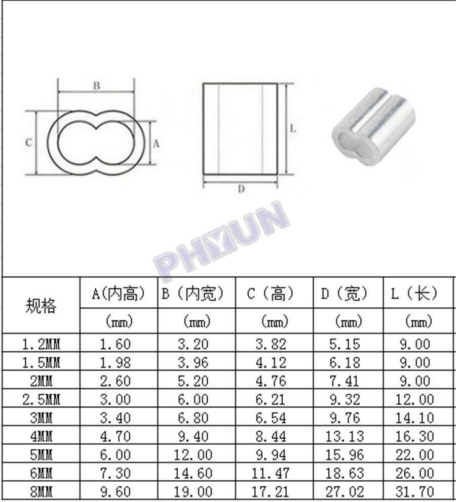 195x M2/3/4/5 Stainless Steel Thimble w/ Crimping Loop Sleeve Assortment Kit