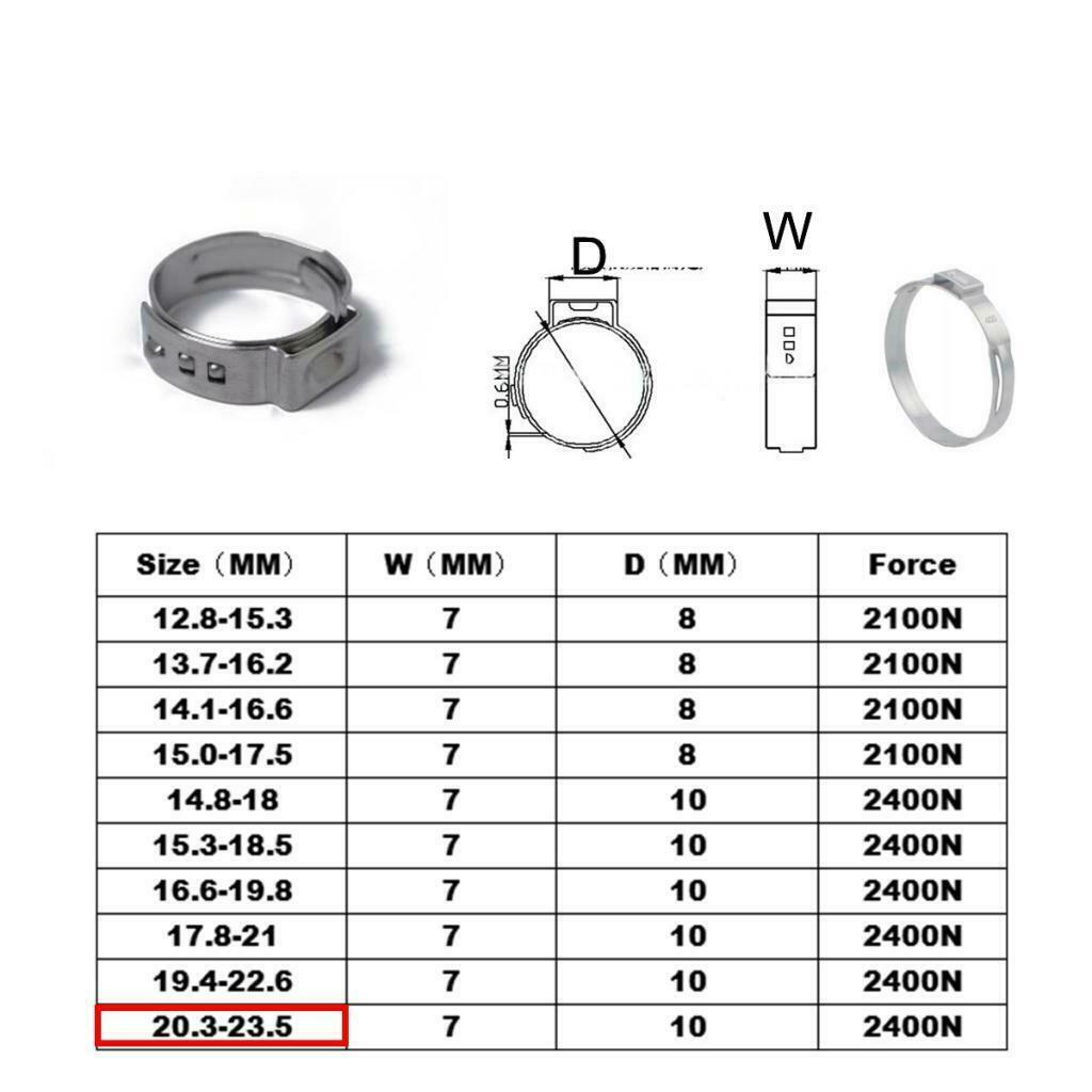 20 Pieces Steel One-ear Hydraulic Hose Clamps 19.4 22.6 Mm 20.3 23.5 Mm