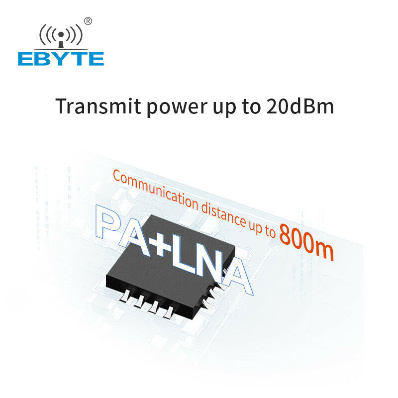 2.4GHz SMD Wireless IoT Transceiver Module 20dBm PCB Antenna nRF24L01 PA LNA
