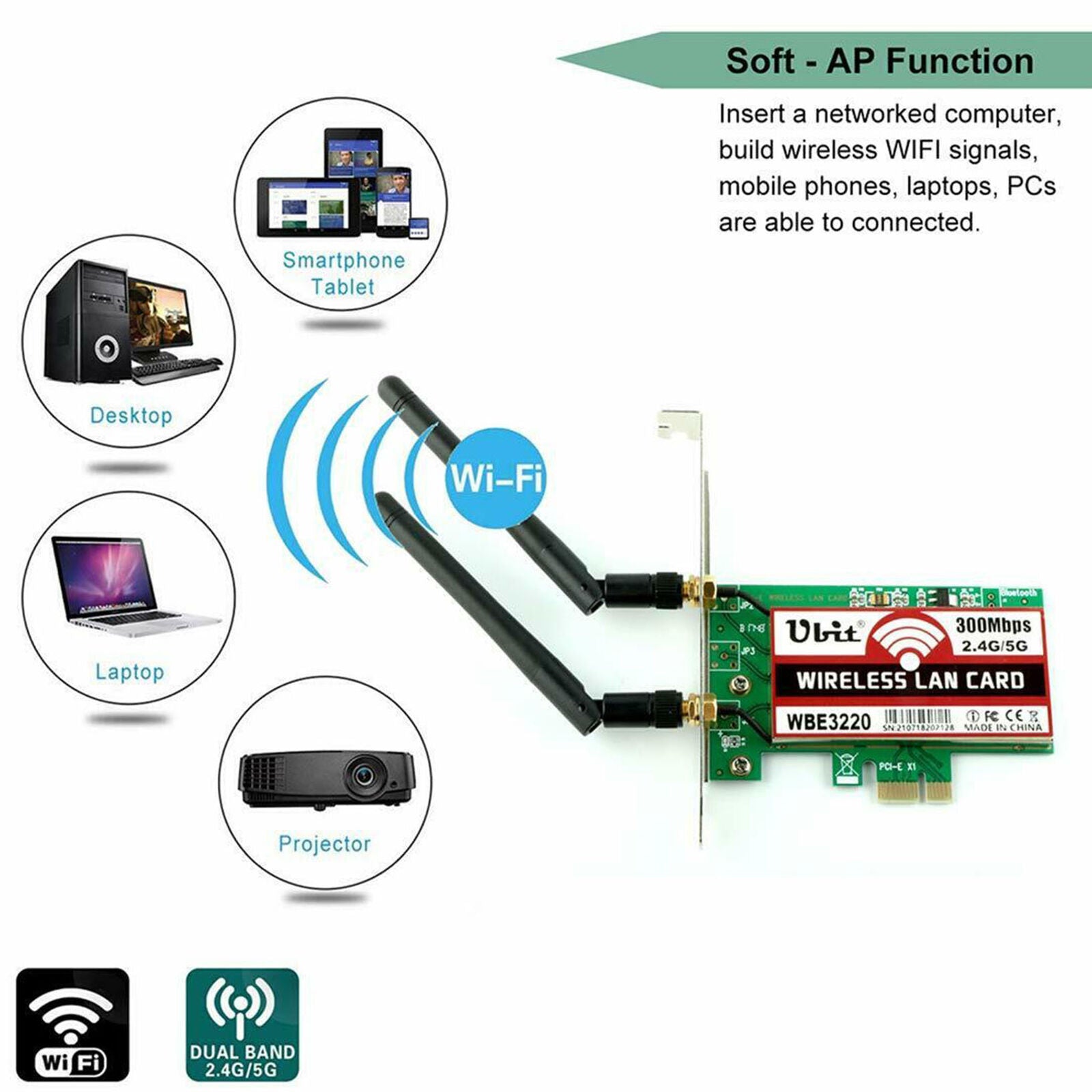 New Mini PCI-E Express to PCIE Wireless Adapter 2 Antenna WiFi PC Desktop