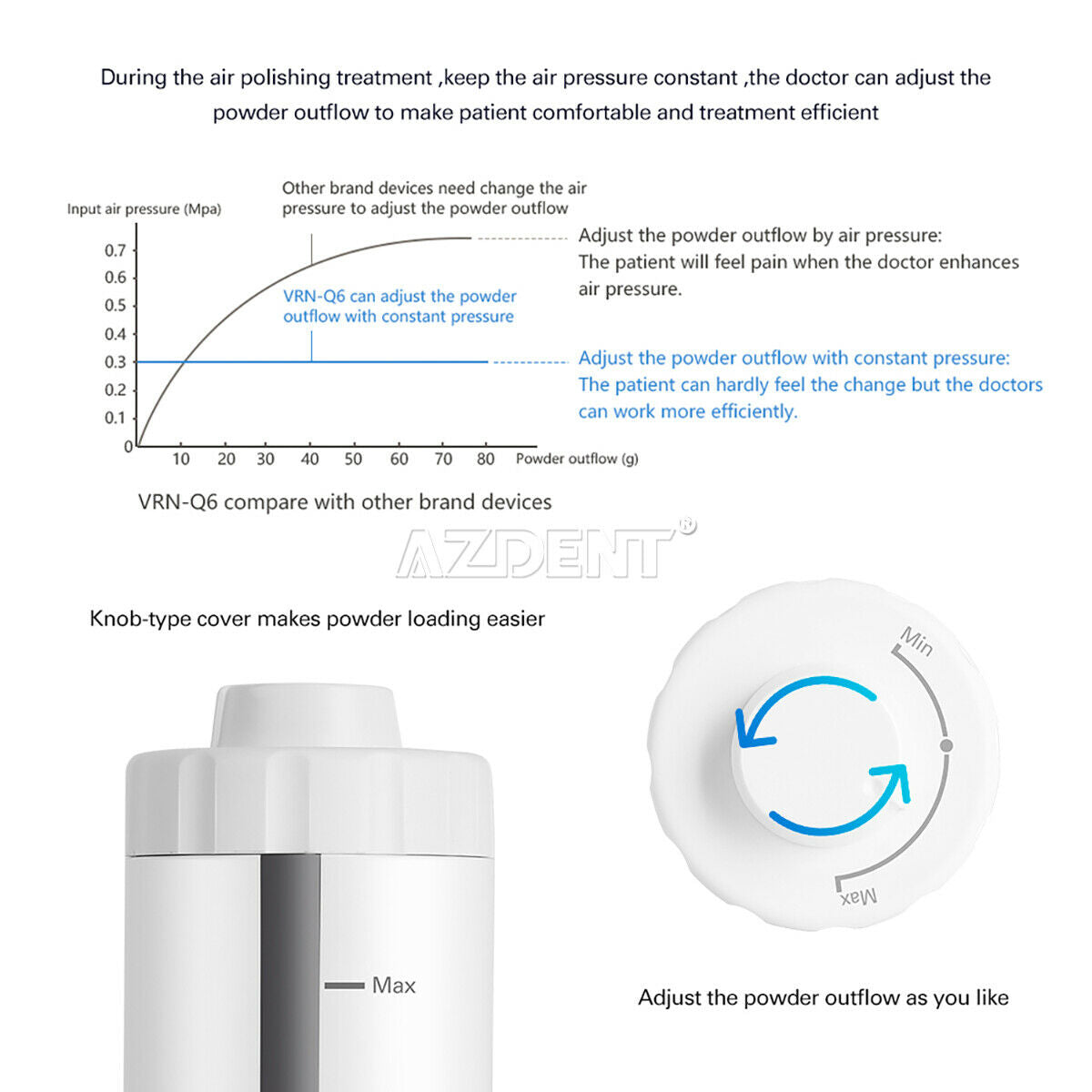 Dental Ultrasonic Scaler With Air Polisher No-pain ultrasonic piezo treatment
