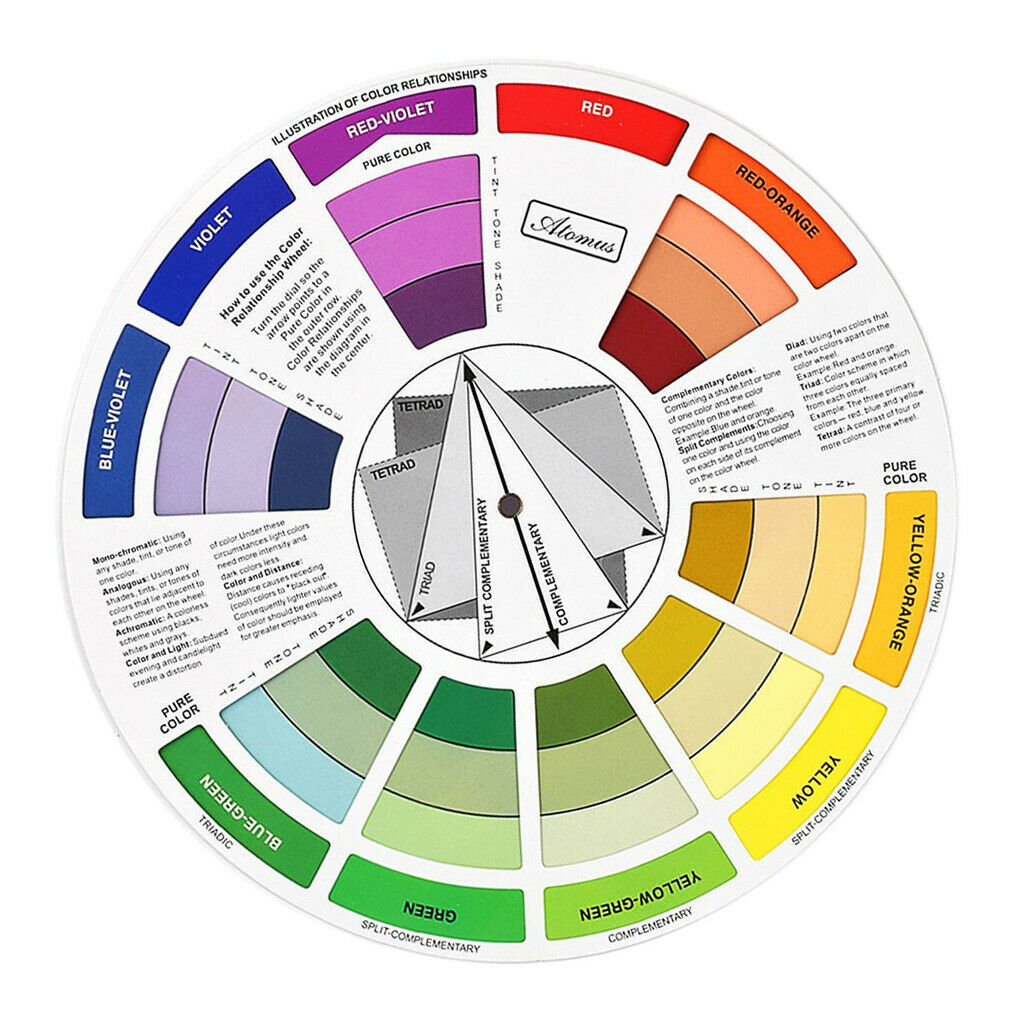 2pcs Mixing Wheel Blending Palette Set For Permanent Make Up Nail Art