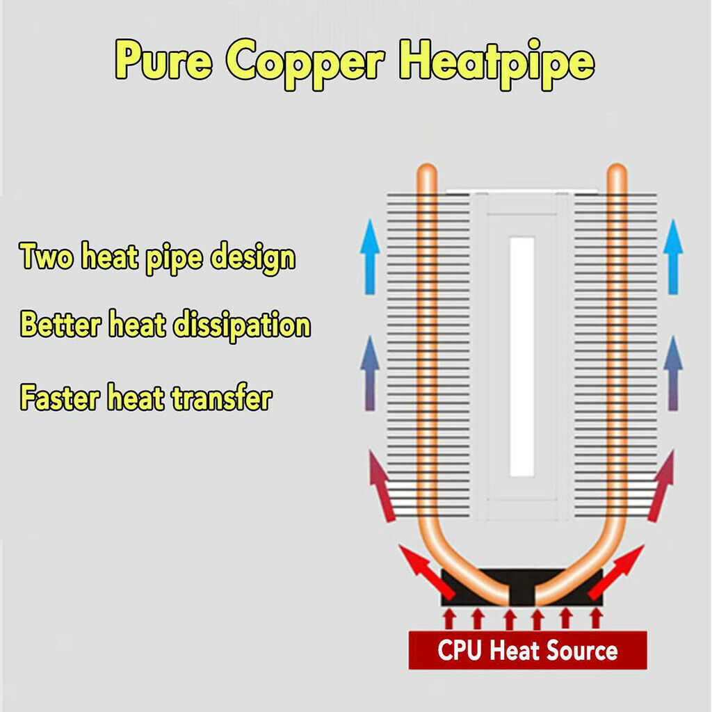 LED 120mm LED RGB CPU cooler 4pin heat sink for Intel socket LGA 1155 1156