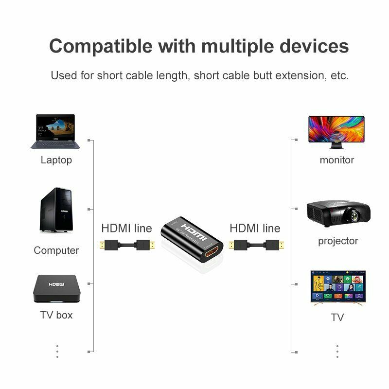 4K HDMI Extender Repeater Signal Amplifier Booster Adapter 2K 60Hz 40m New