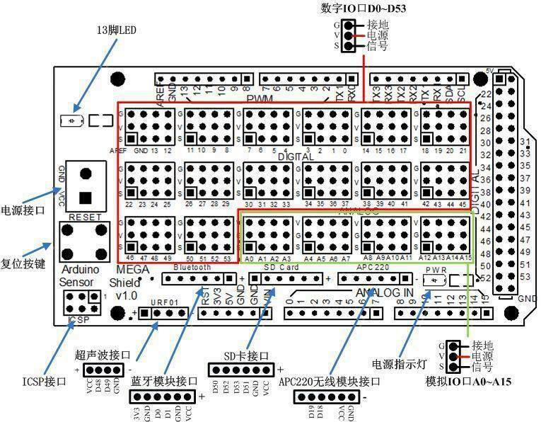 Sensor Shield V1.0 Dedicated Sensor Expansion Board Electronic Building Blocks