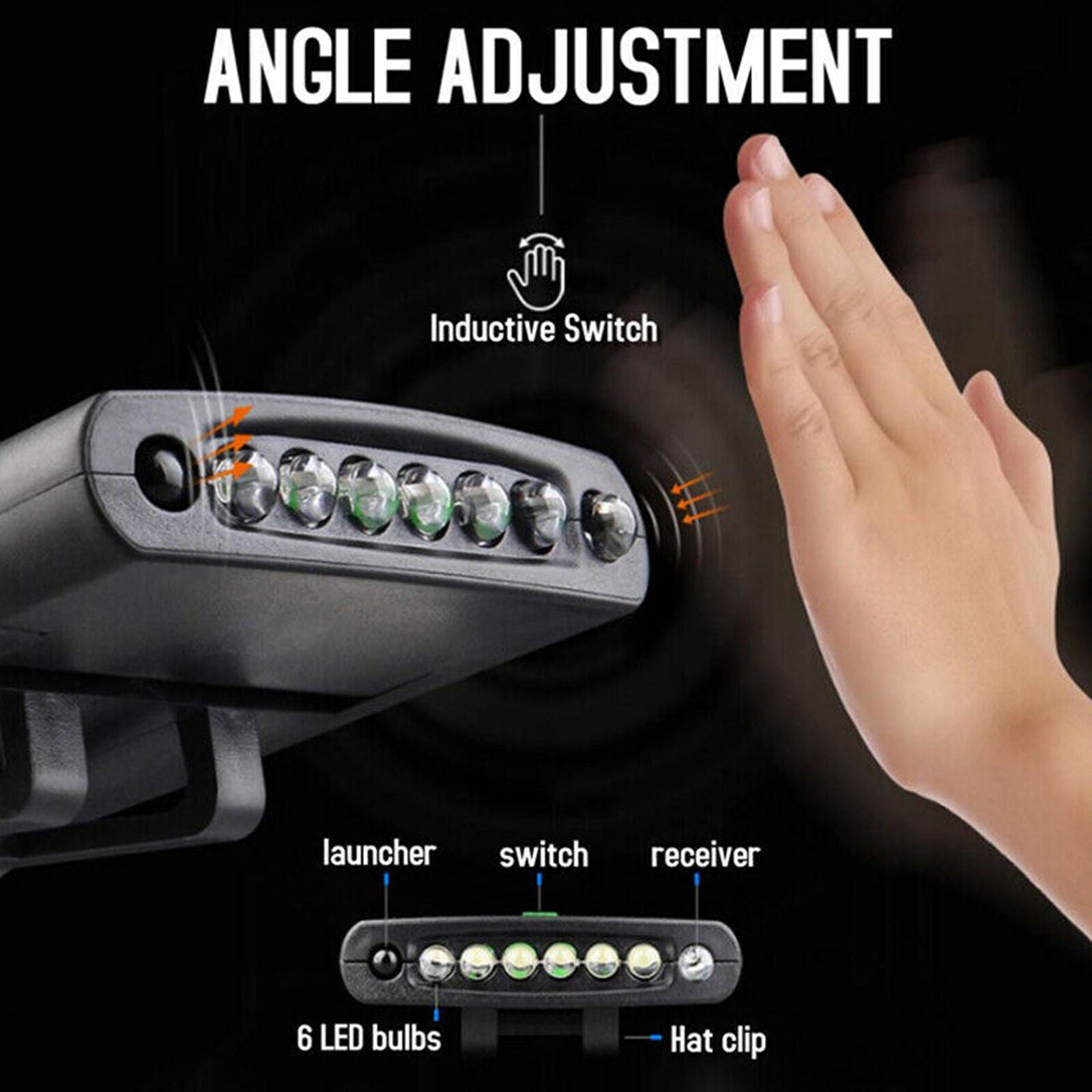 USB Rechargeable LED Clip-on Cap Hat Light Head Lamp Fishing Camp Headlamp