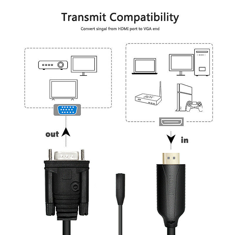 1.8M MI to VGA Cable 1080P  MI to VGA with Audio Converter Cable U9G7