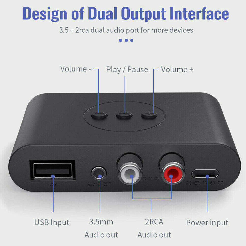 Bluetooth 5.2 Audio Receiver U Disk RCA 3.5mm AUX Jack Stereo Music Adapter