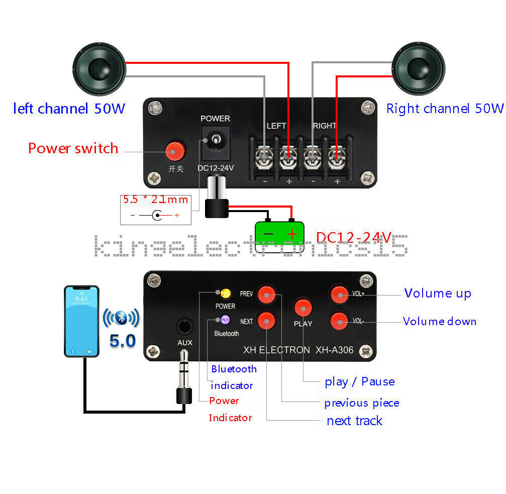 TPA3116D2 DC 12-24V Bluetooth 5.0 AUX Digital Amplifier Board Audio Stereo 2x50W