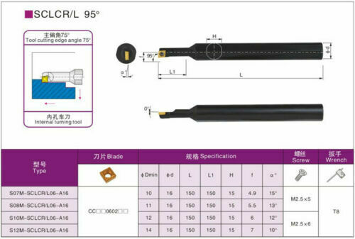 95° SCLCL1010F06 Lathe External Turning Tool Holder + CCMT060204 BP010 insert