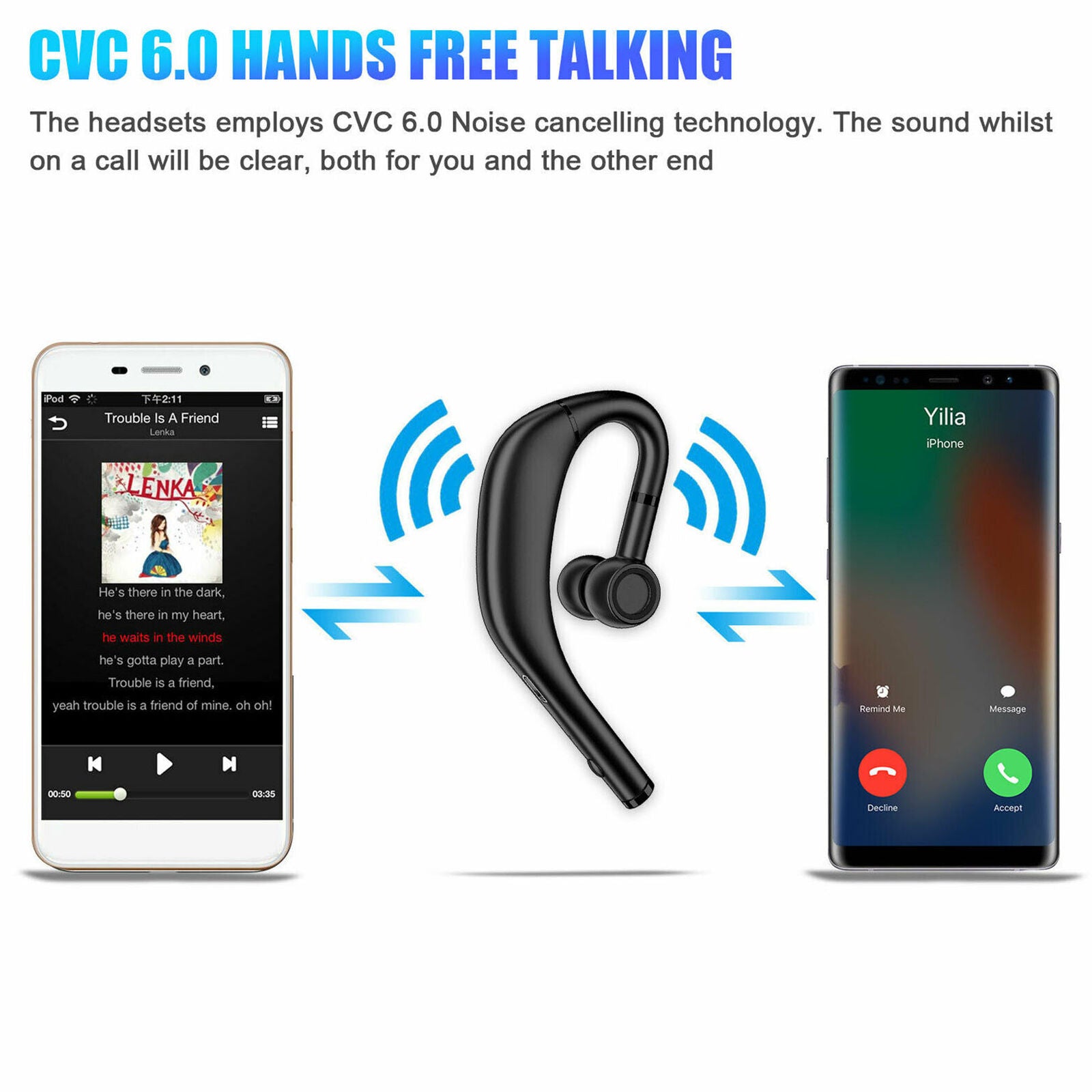 Wireless Bluetooth 5.0 Headset Stereo Driving Trucker Earphone Earbuds