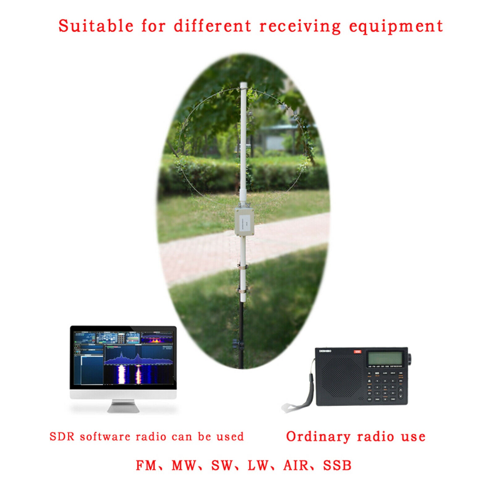 GRC30 Loop Antenna 0.1-180MHZ Active Receiving Antenna HA Short Wave Radio