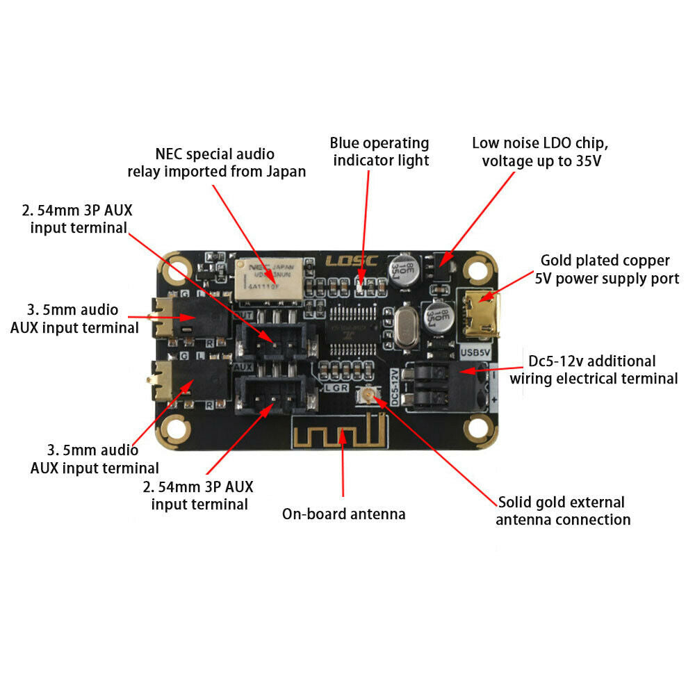 Audio Receiver Board MP3 Stereo Decoder Board Wireless Bluetooth DIY Modified LI