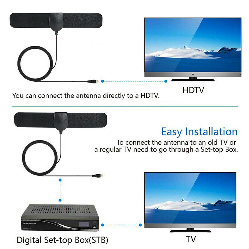 1080P High Gain 20dBi 980miles range HDTV Indoor TV Antenna DVB-T2 Digit.l8