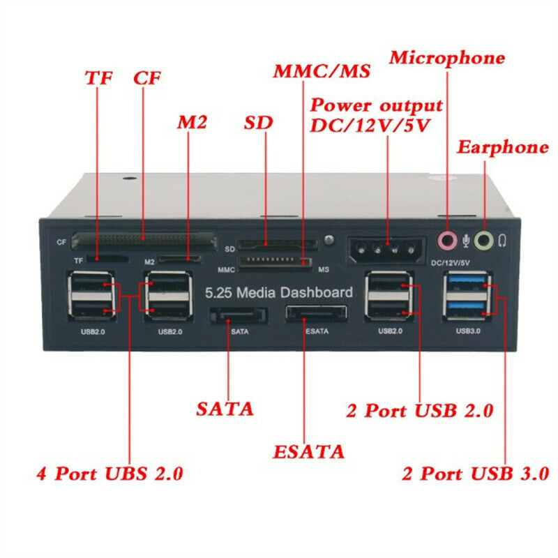 Multi function Front Panel Media Dashboard USB 3.0 Hub Card ReaderBDAU