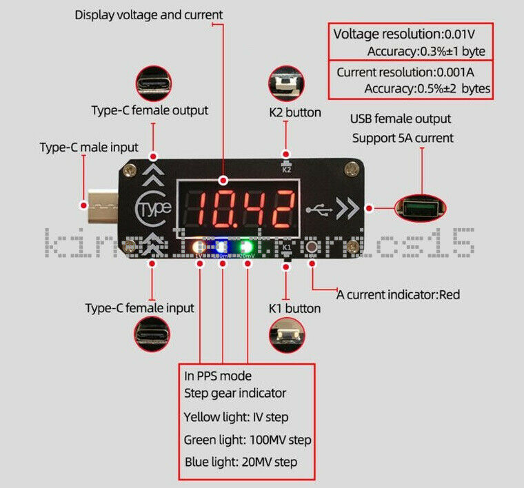 USB Charging Trigger Charger Voltmeter Ammeter PD2.0 PD3.0 Type-C for PD Charger