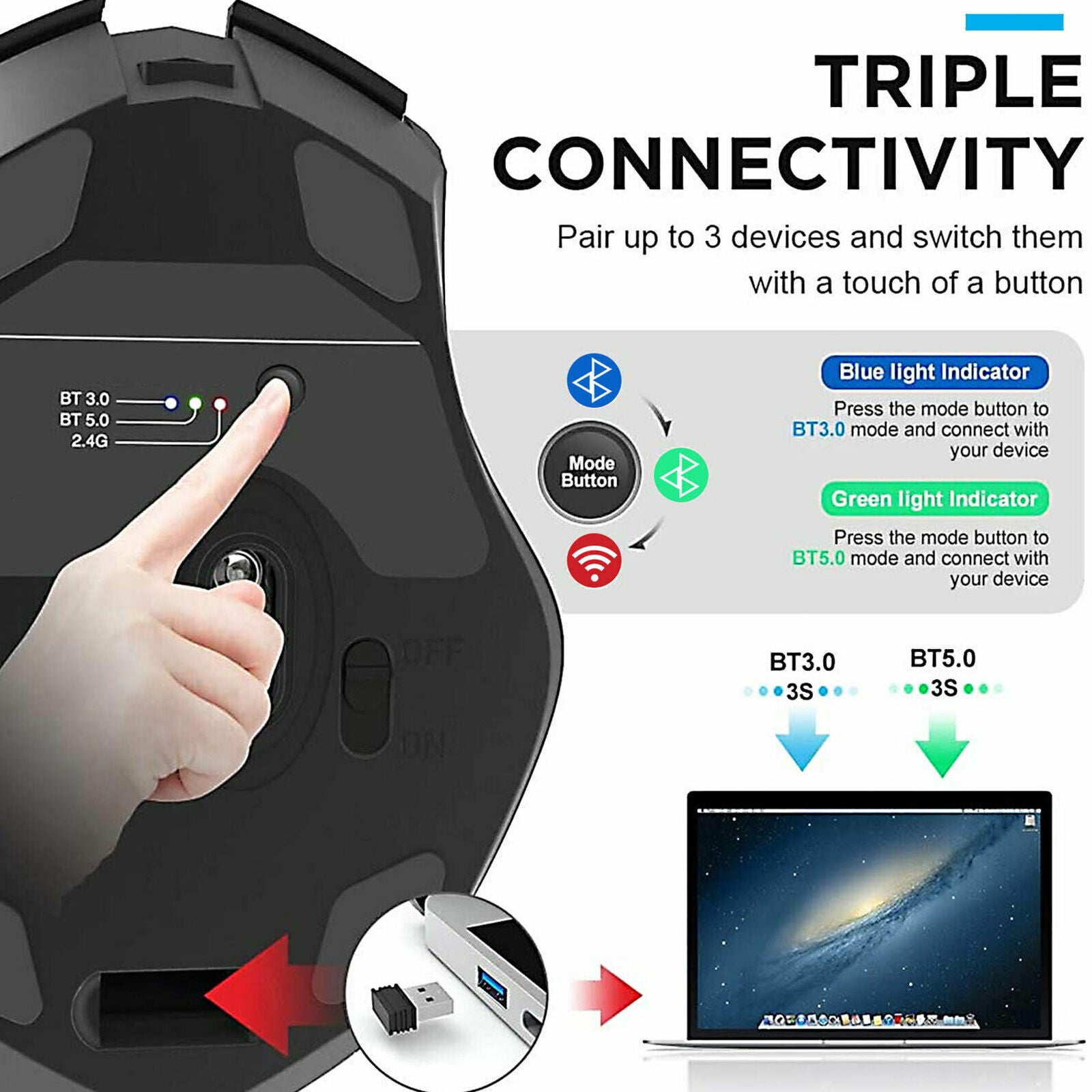 Wireless Bluetooth Mouse Tri-Mode Silent Rechargeable Optical Mice for Laptop PC