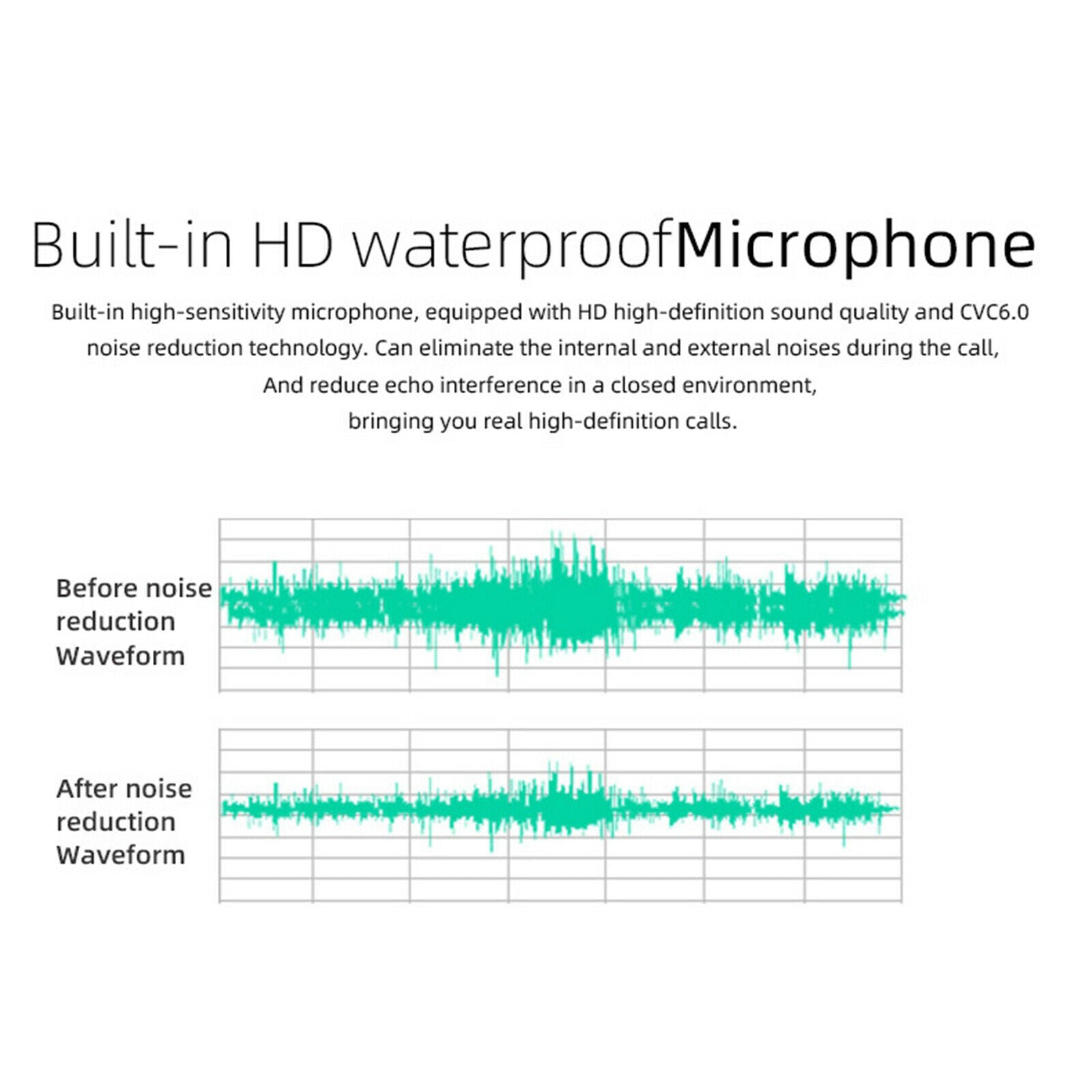 Stylish Audio Eyeglasses Smart Bluetooth Open Ear Headset Glasses Durable