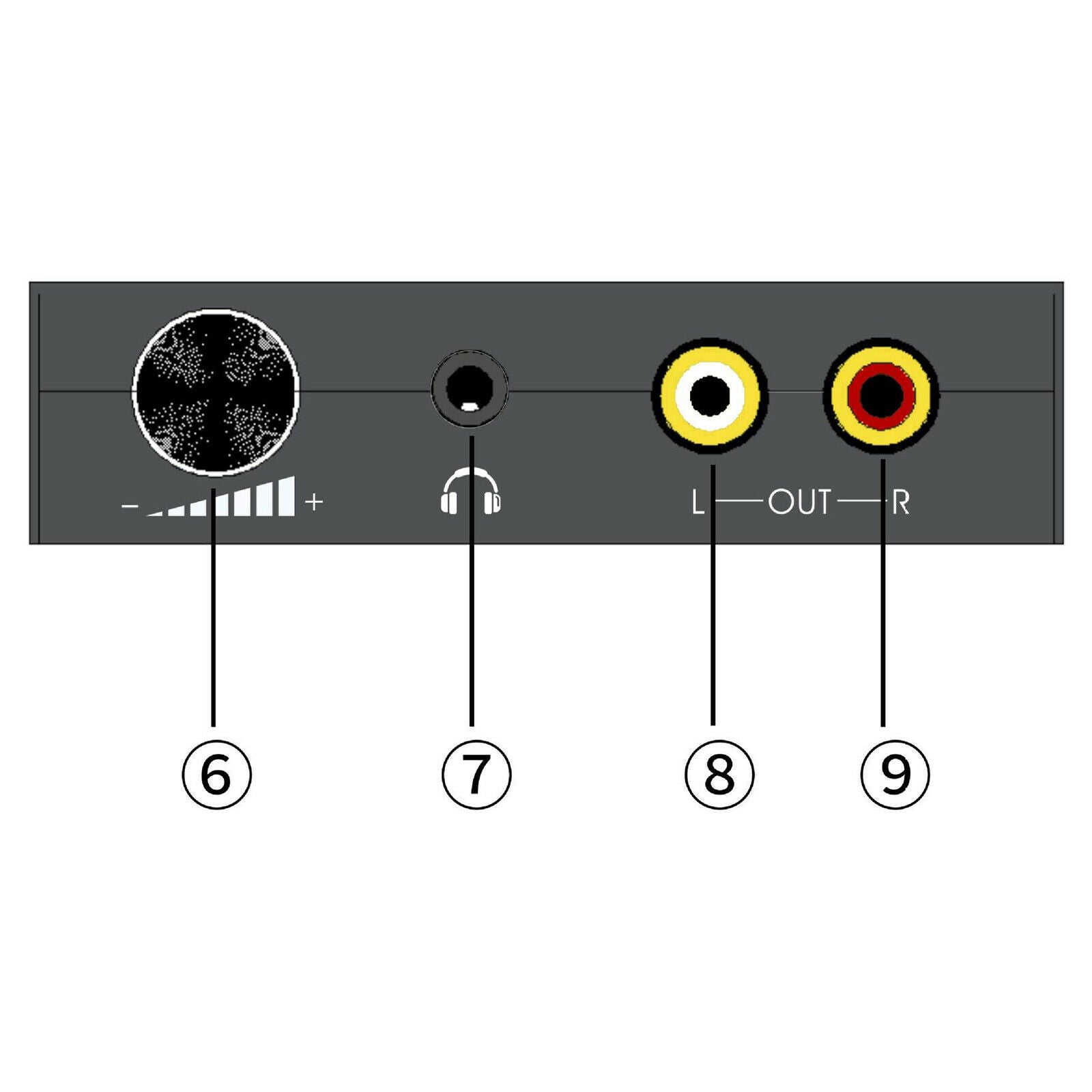192kHz DAC Converter Digital to Analog with Bluetooth Receiver .