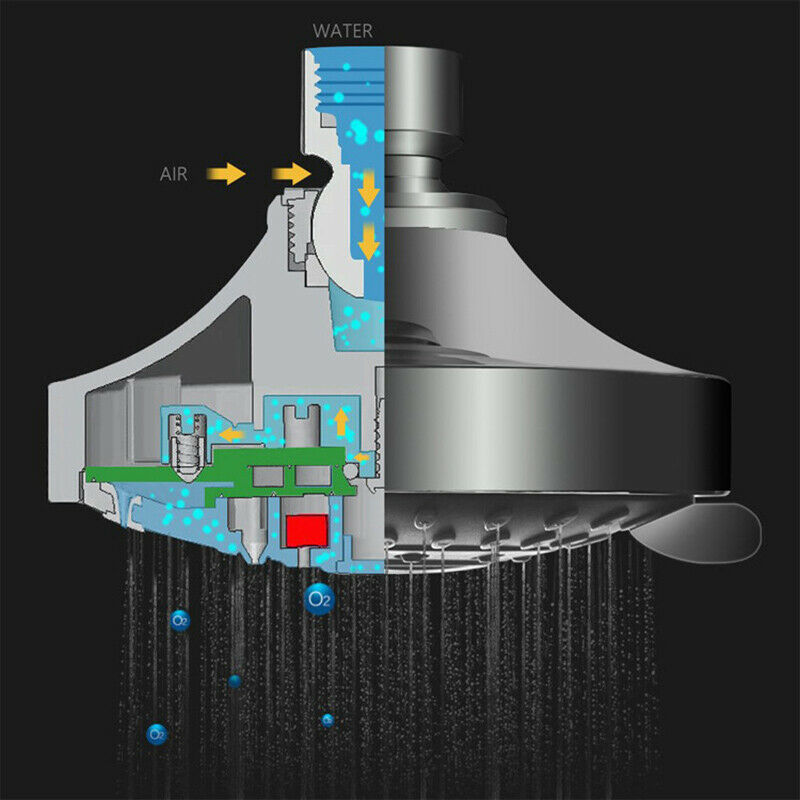 Home Shower Head High Pressure 4 Inch 5-setting Adjustable Shower Head Top Sp FT