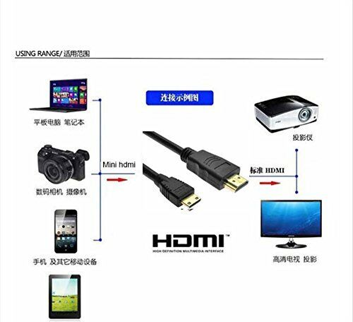 Mini HDMI Video Cable Cord Lead for sony ILCE-A380 A390 A450 A500 A550 A580 GM