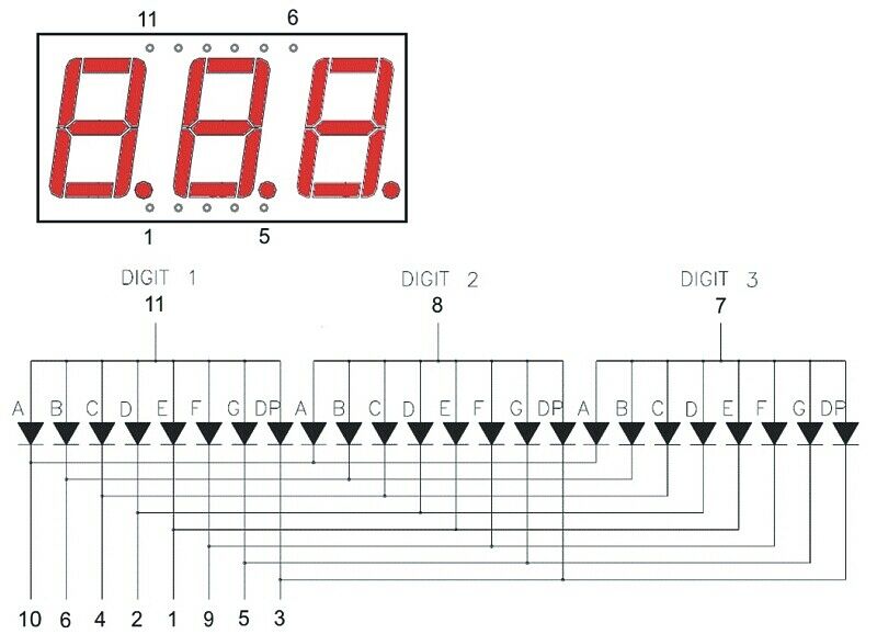 [10pcs] LTC5648WC LED 7-SEGMENT Red DIL10TH