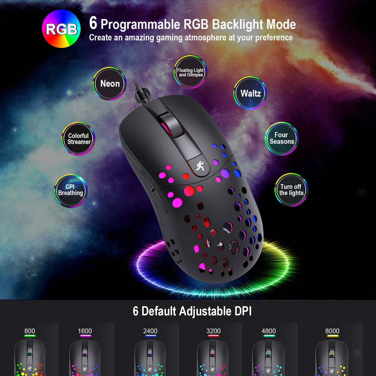 RGB Backlight Gamers Gaming Mouse Wired Hollow-Out Design for Laptop 6 Key