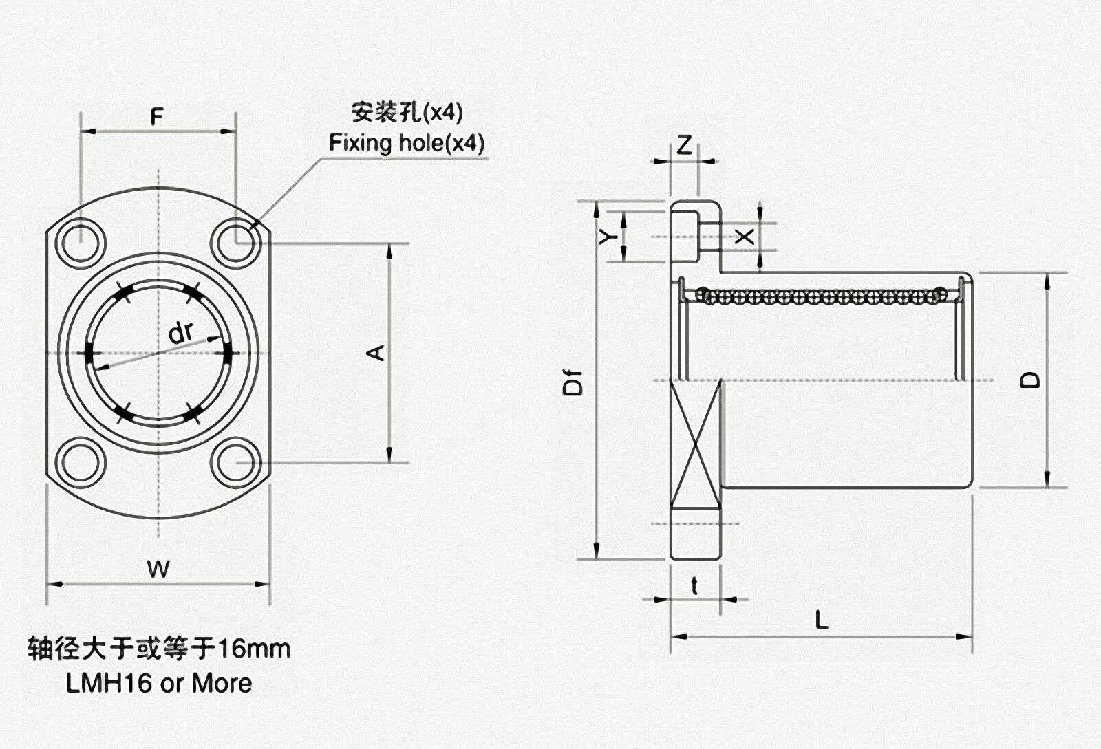 2Pcs LMH13UU Flange Linear Motion Bushing Ball Bearing 13x23x32mm [M_M_S]