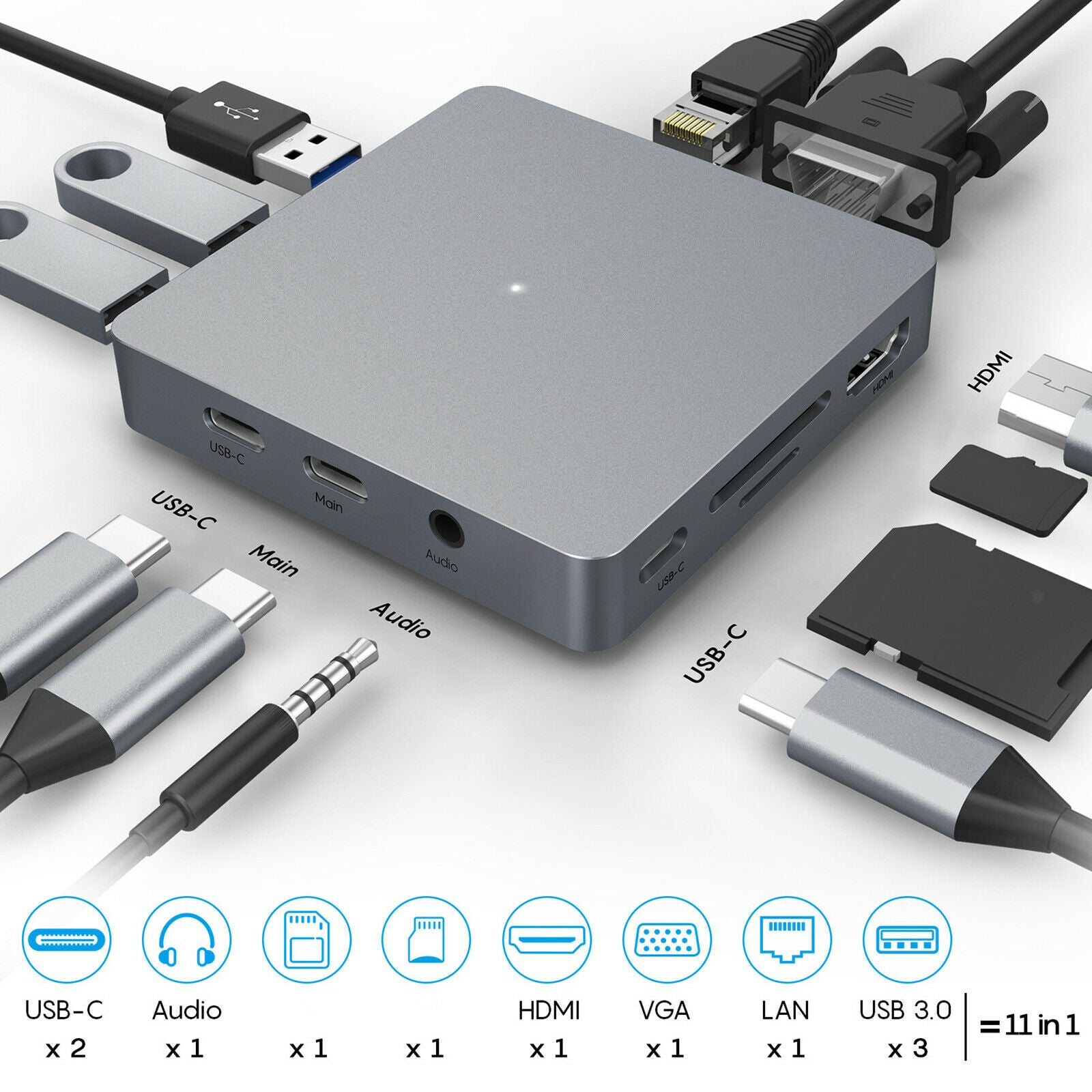11 in 1 USB-C Hub Docking Station with SD & TF Card Reader 100W PD Charging