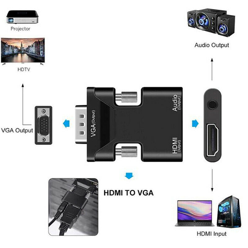 VGA Cable Female HDMI to Male VGA Converter Digital Audio Cable Video Conver DF